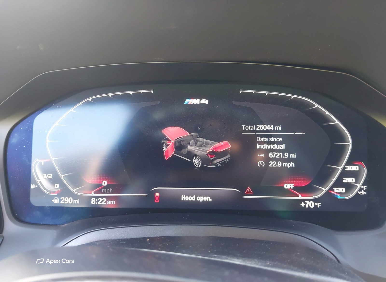 BMW M4 2023