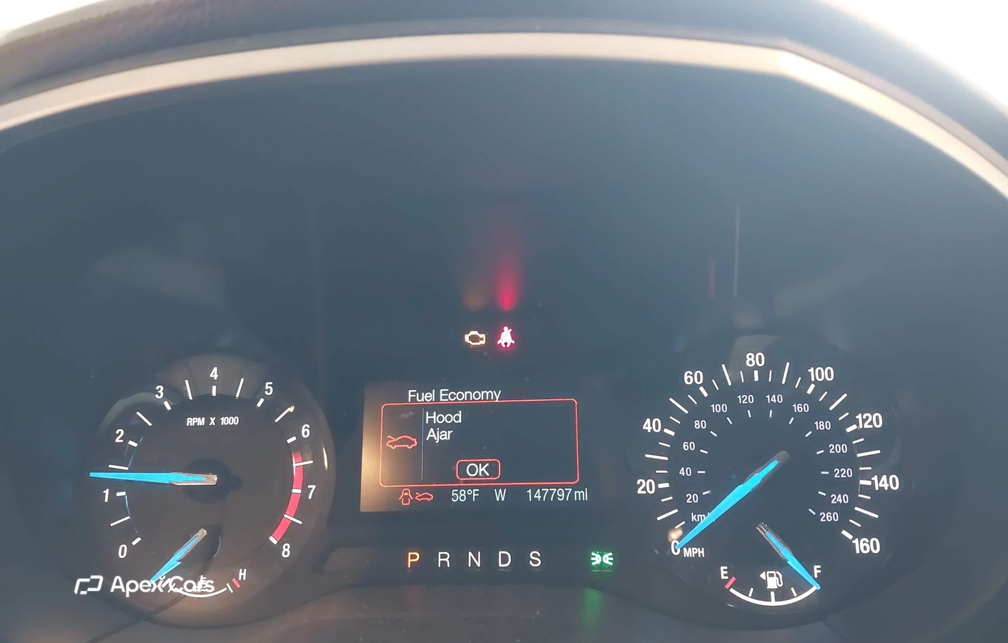 Ford Edge 2015