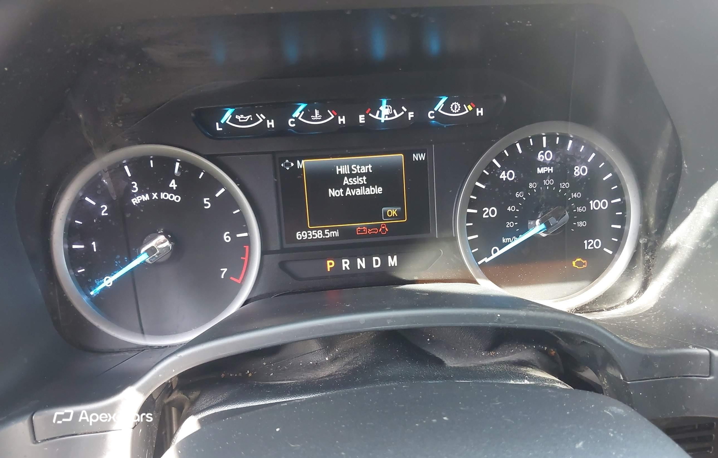 Ford Expedition 2020