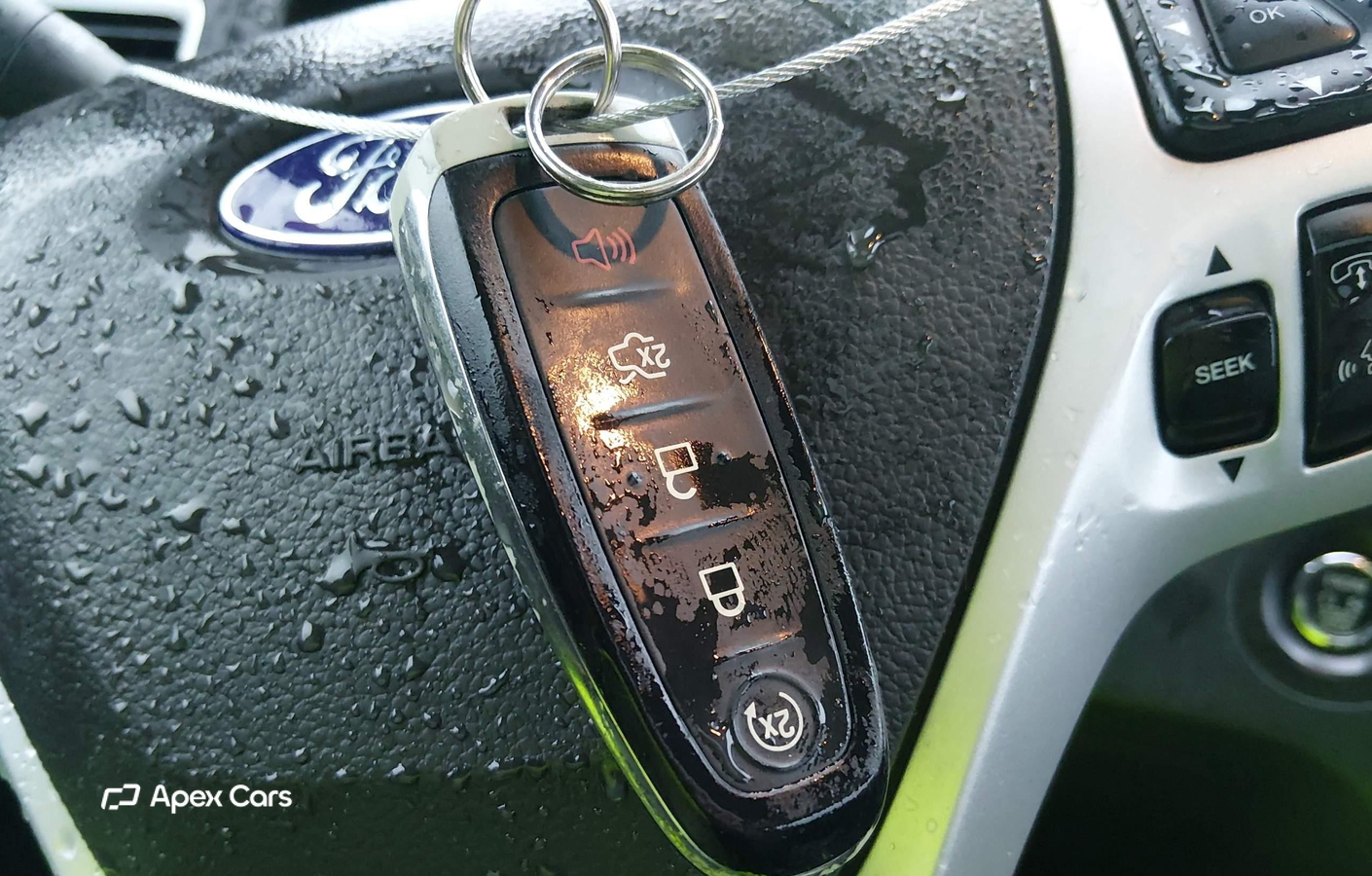 Ford Explorer 2015