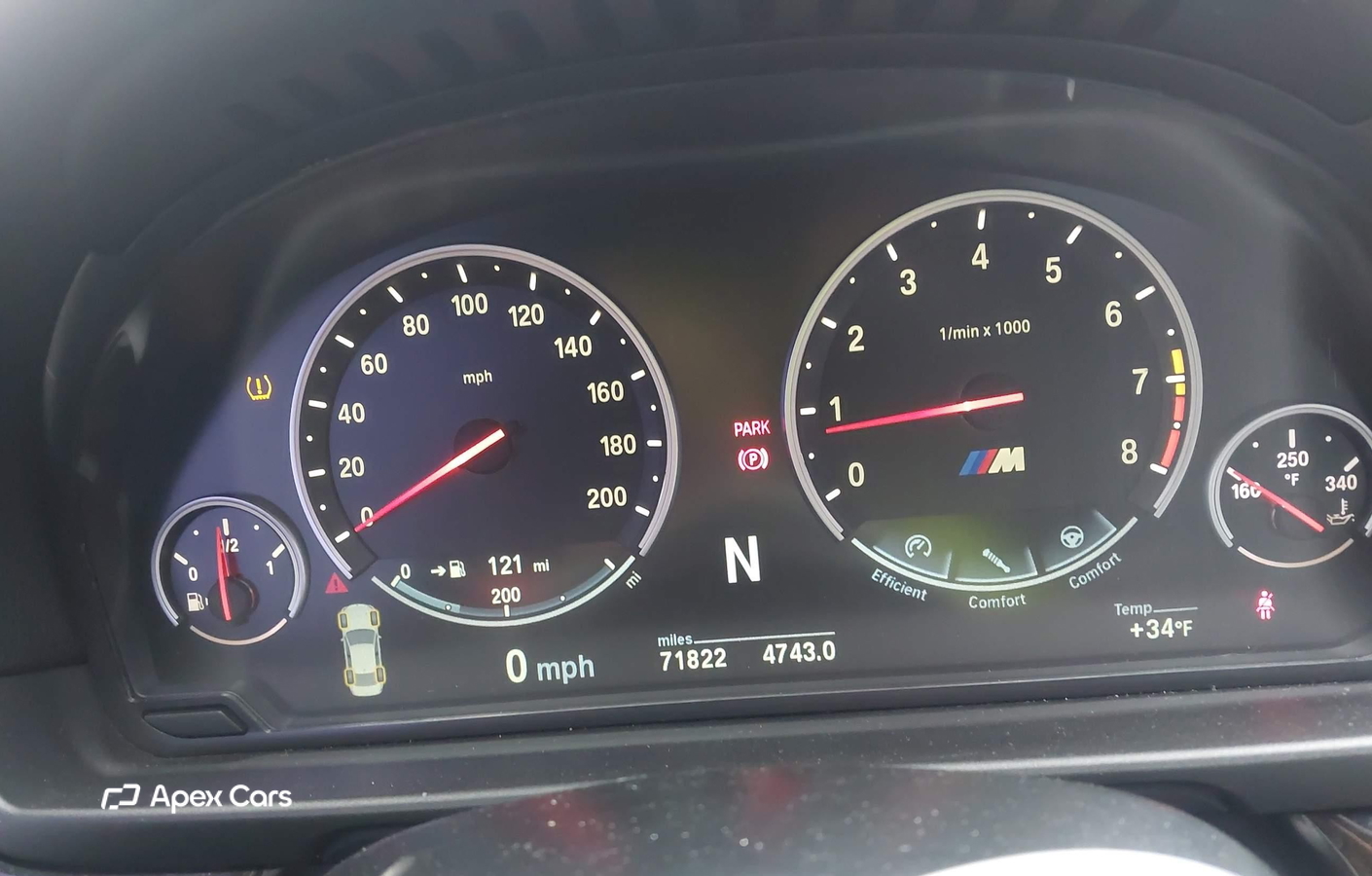 BMW M5 2015