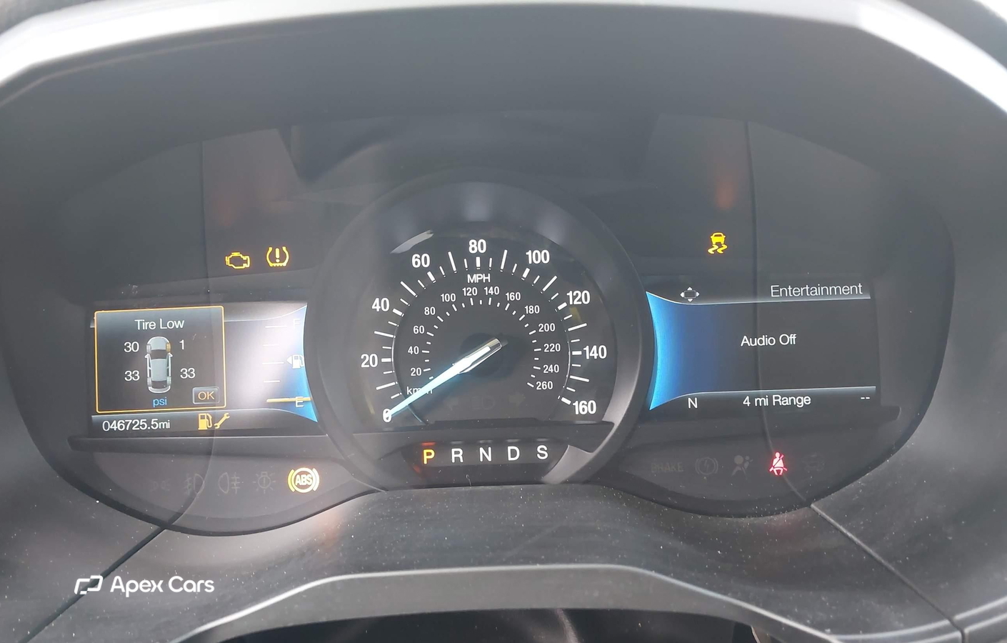 Ford Edge 2022