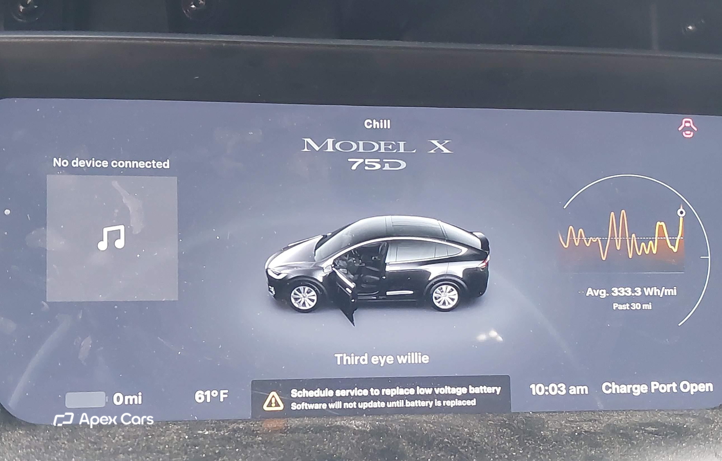 Tesla Model X 2016