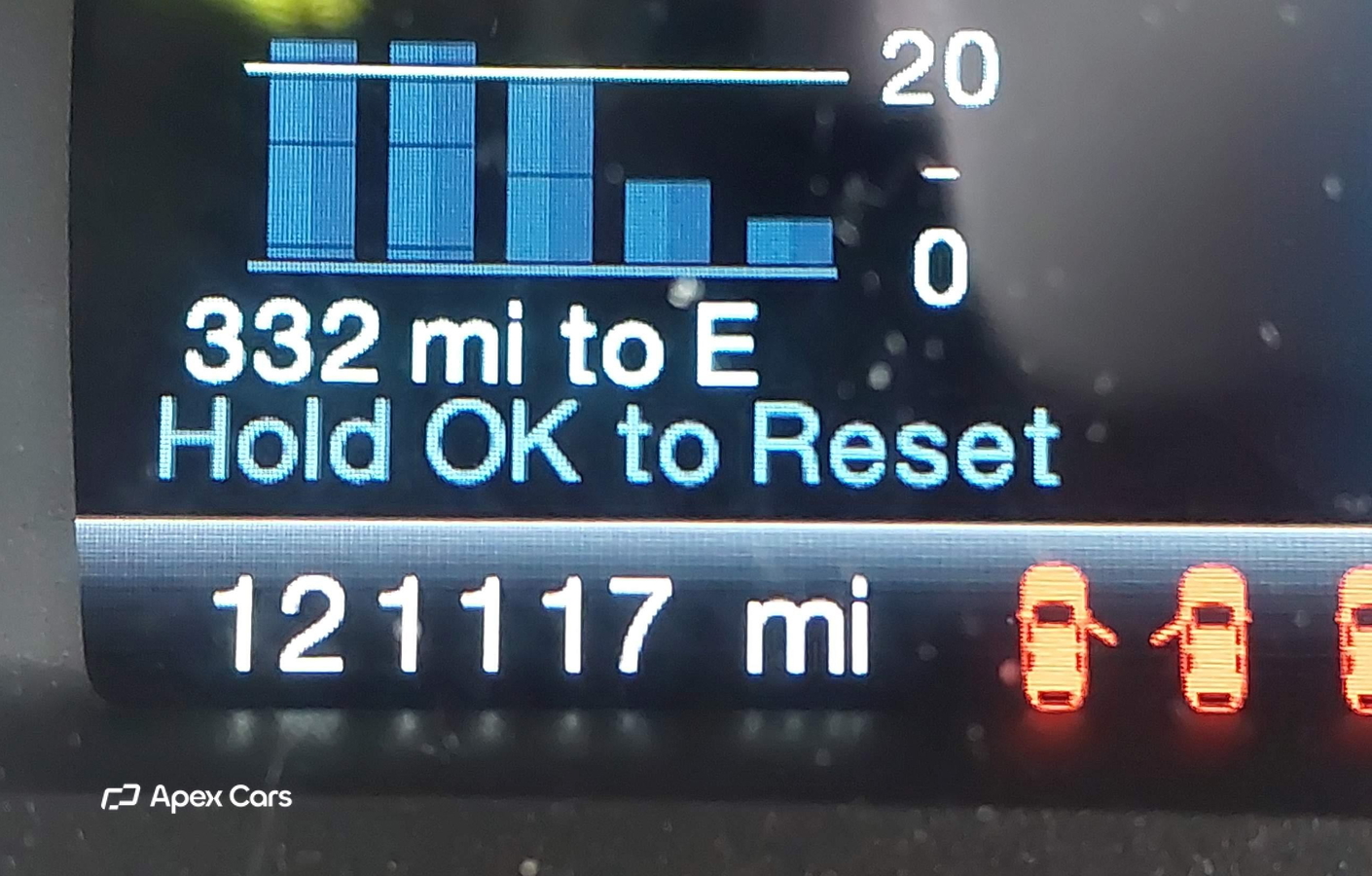 Ford Edge 2014