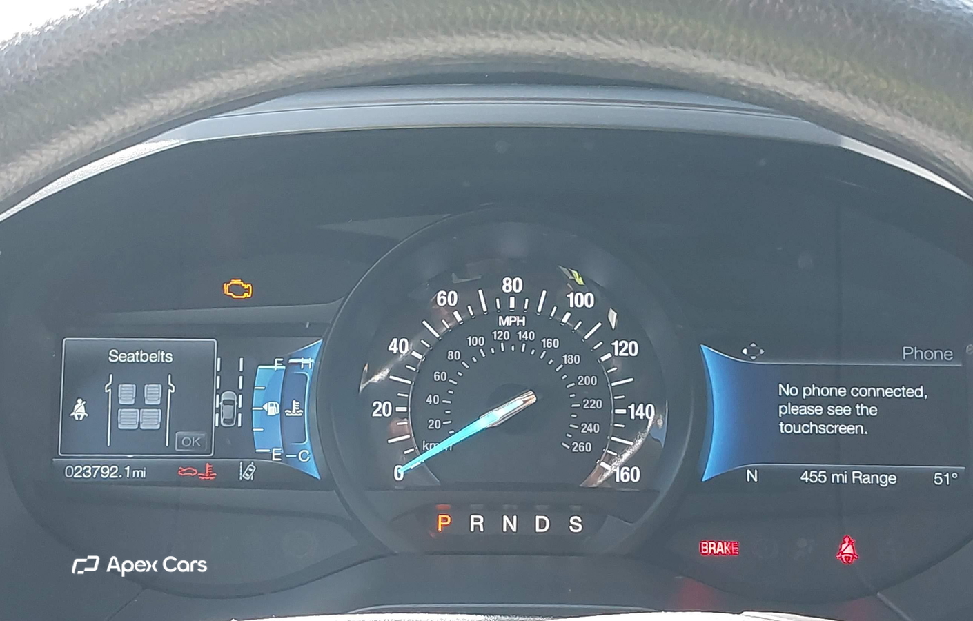 Ford Edge 2023
