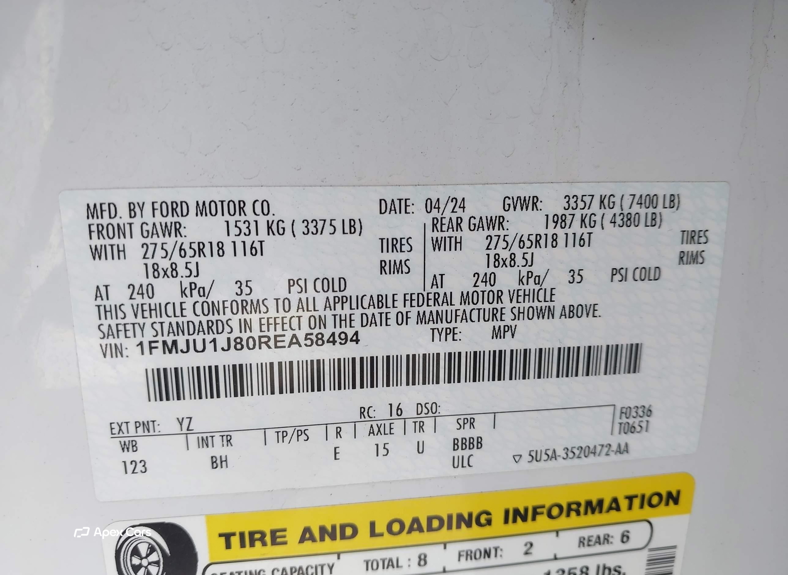 Ford Expedition 2024