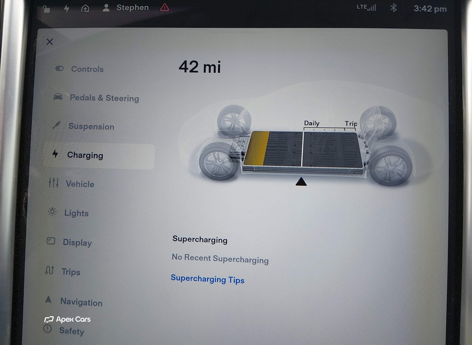 Tesla Model S 2014