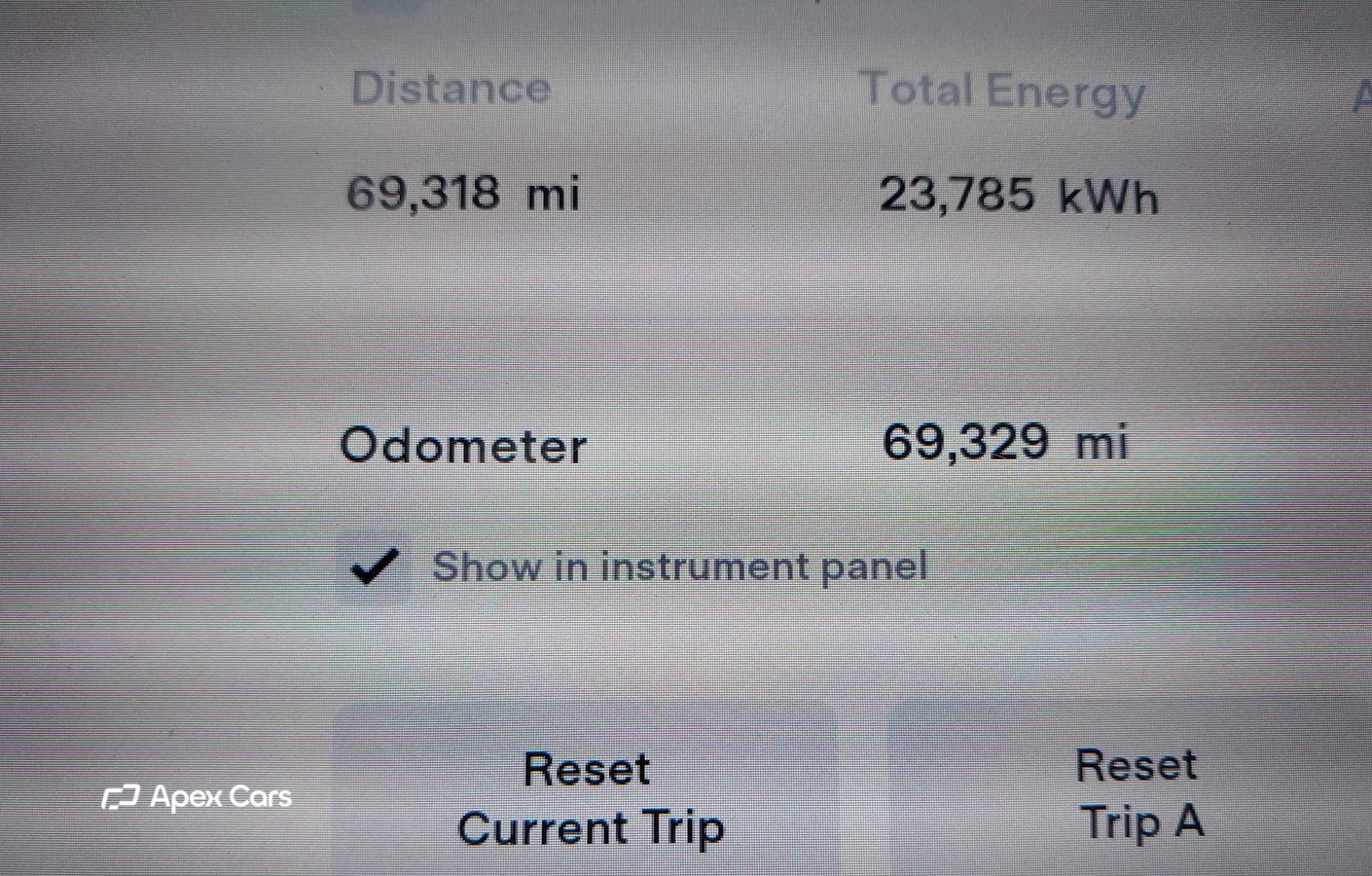 Tesla Model S 2015