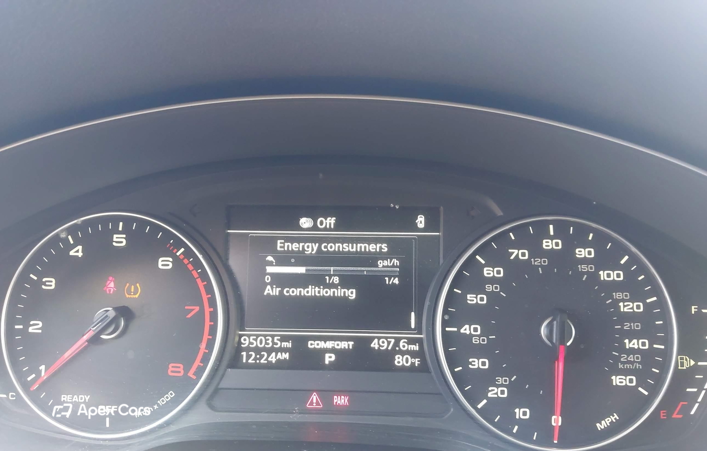 Audi A4 2017