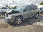 Jeep Compass 2014