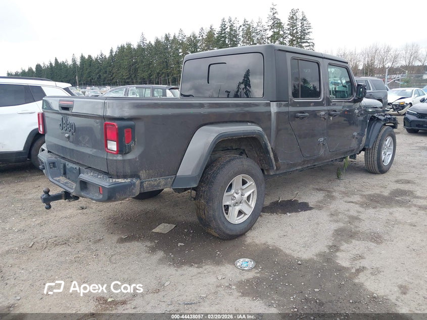 Jeep Gladiator 2022