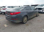 Kia Optima 2015