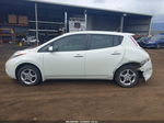 Nissan Leaf 2012