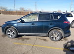 Toyota RAV 4 2018